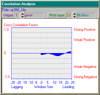 Correlation analysis panel from the desktop application